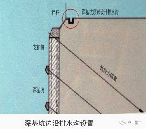 地下室堵漏